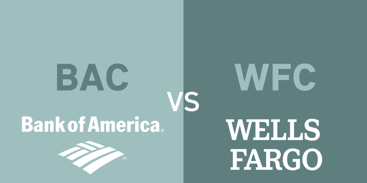 InvestBattle | Bank of America vs Wells Fargo