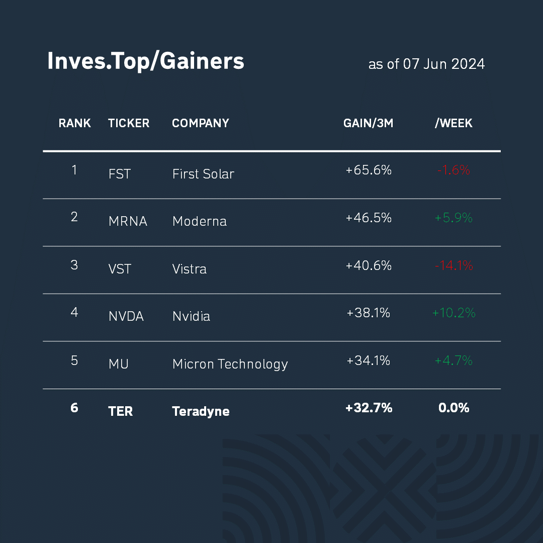 Company_Slide4