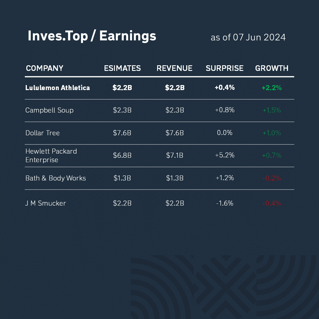 earnings1_07_jun_24