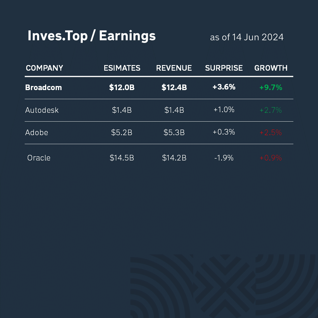 earnings1_14_jun_24