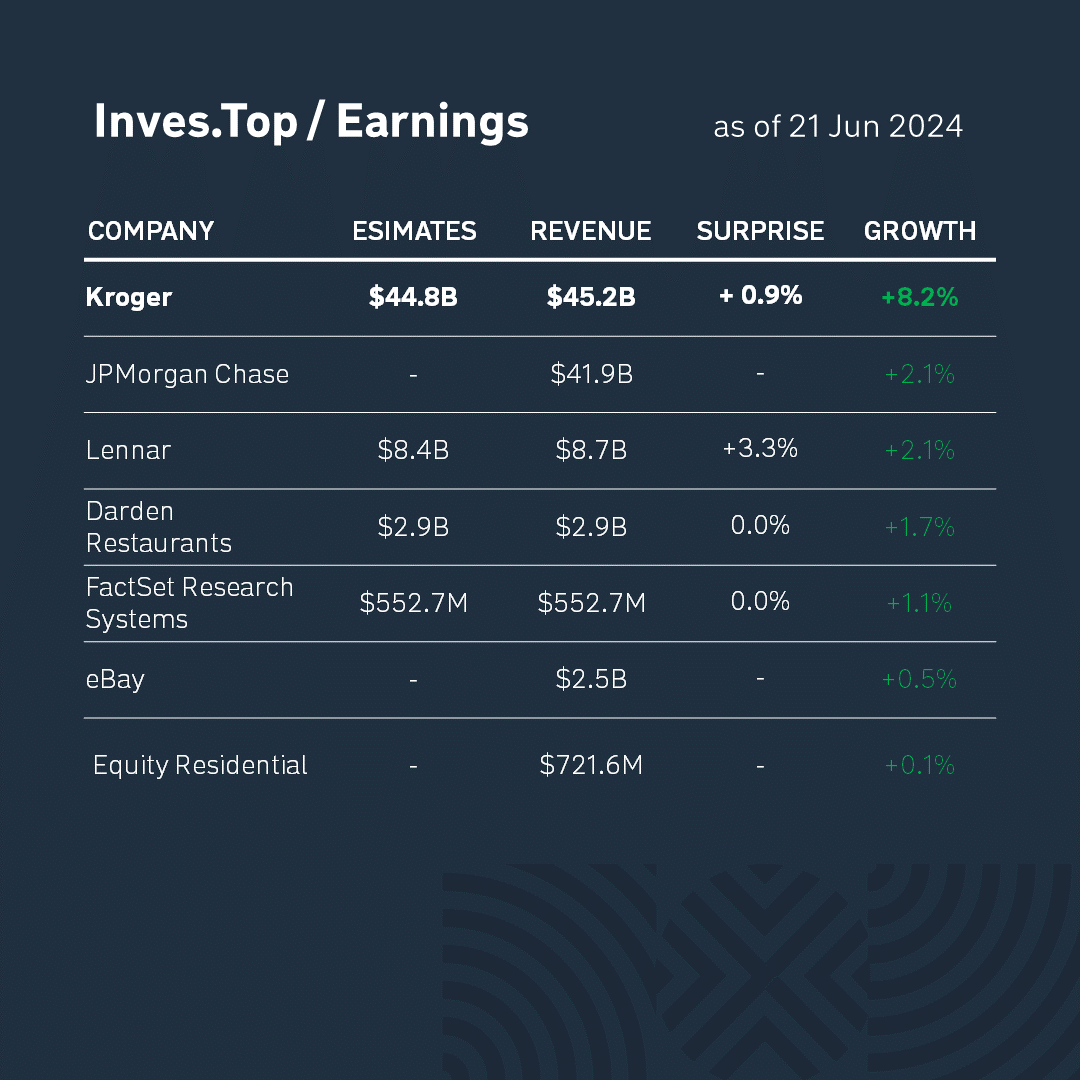 earnings1_21_jun_24