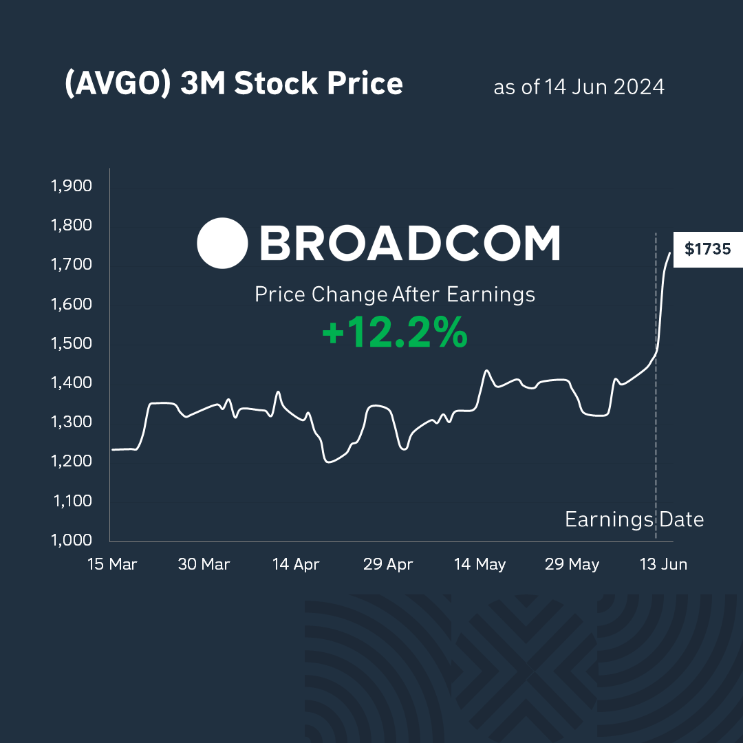 earnings3_14_jun_24