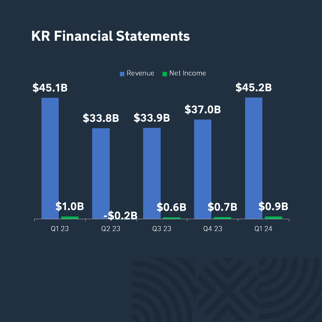 earnings4_21_jun_24