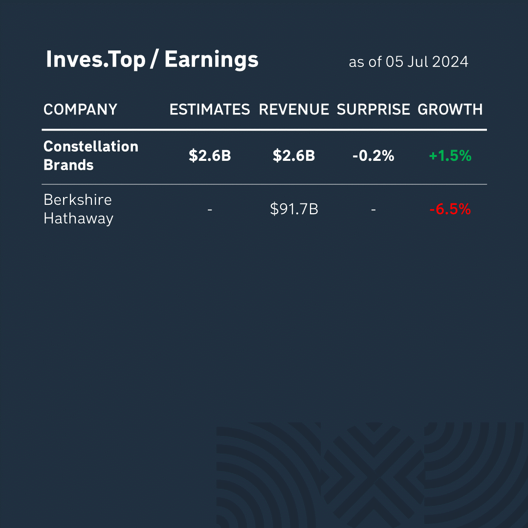 earnings1_05_jul_24