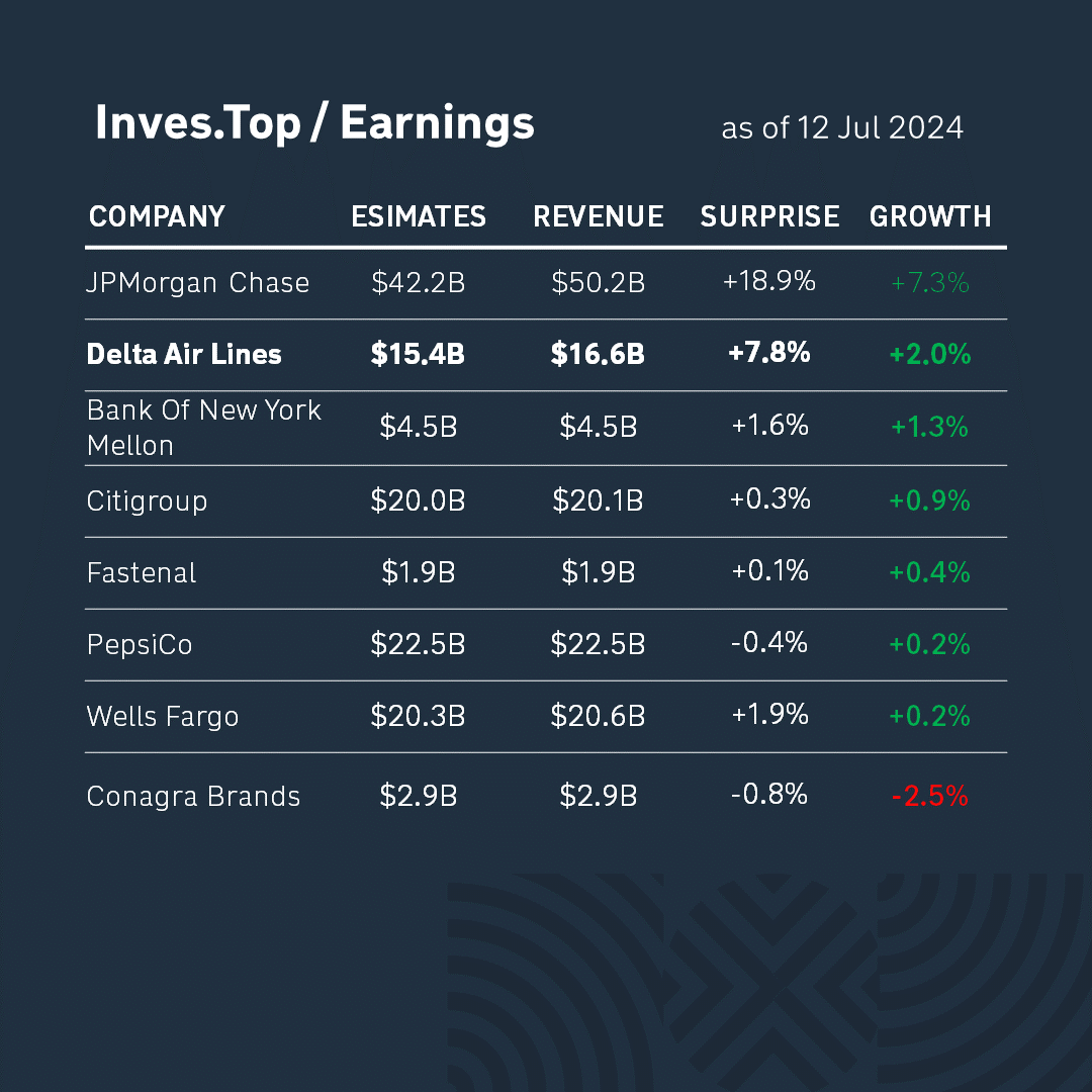 earnings1_12_jul_24