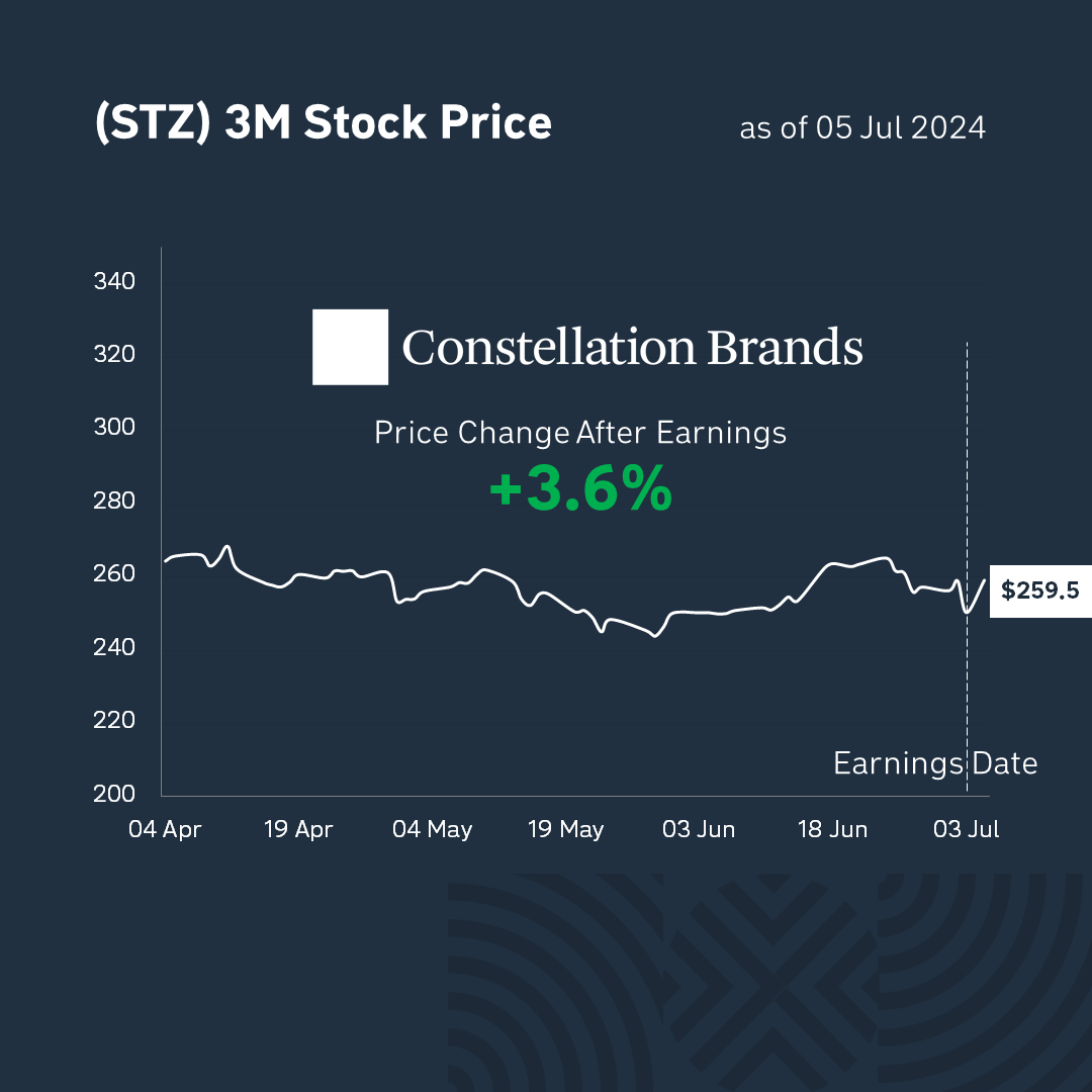 earnings3_05_jul_24