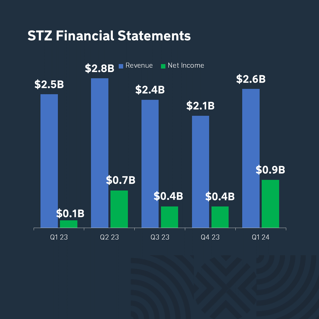 earnings4_05_jul_24