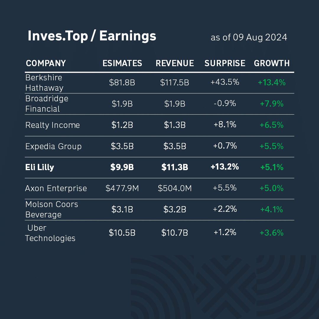 earnings1_09_aug_24