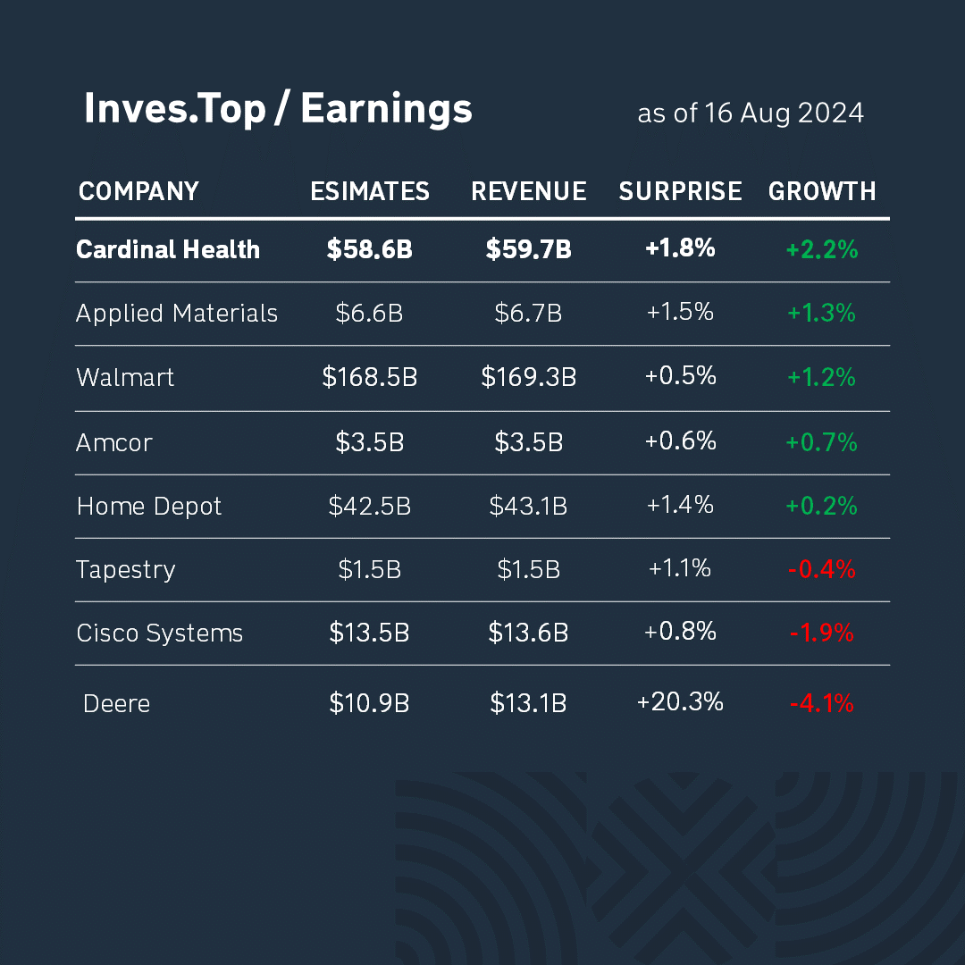 earnings1_16_aug_24