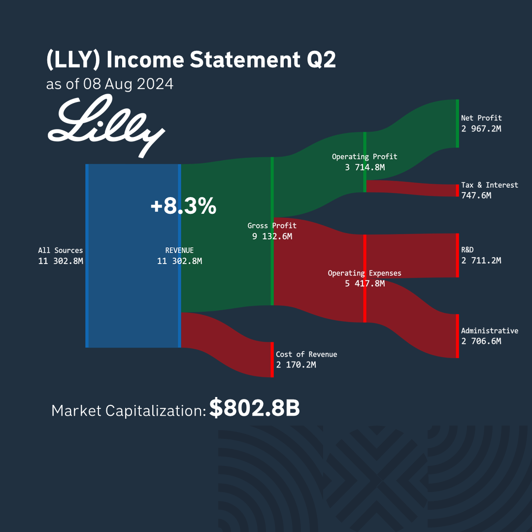 earnings2_09_aug_24