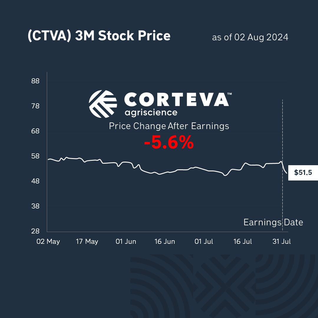 earnings3_02_aug_24