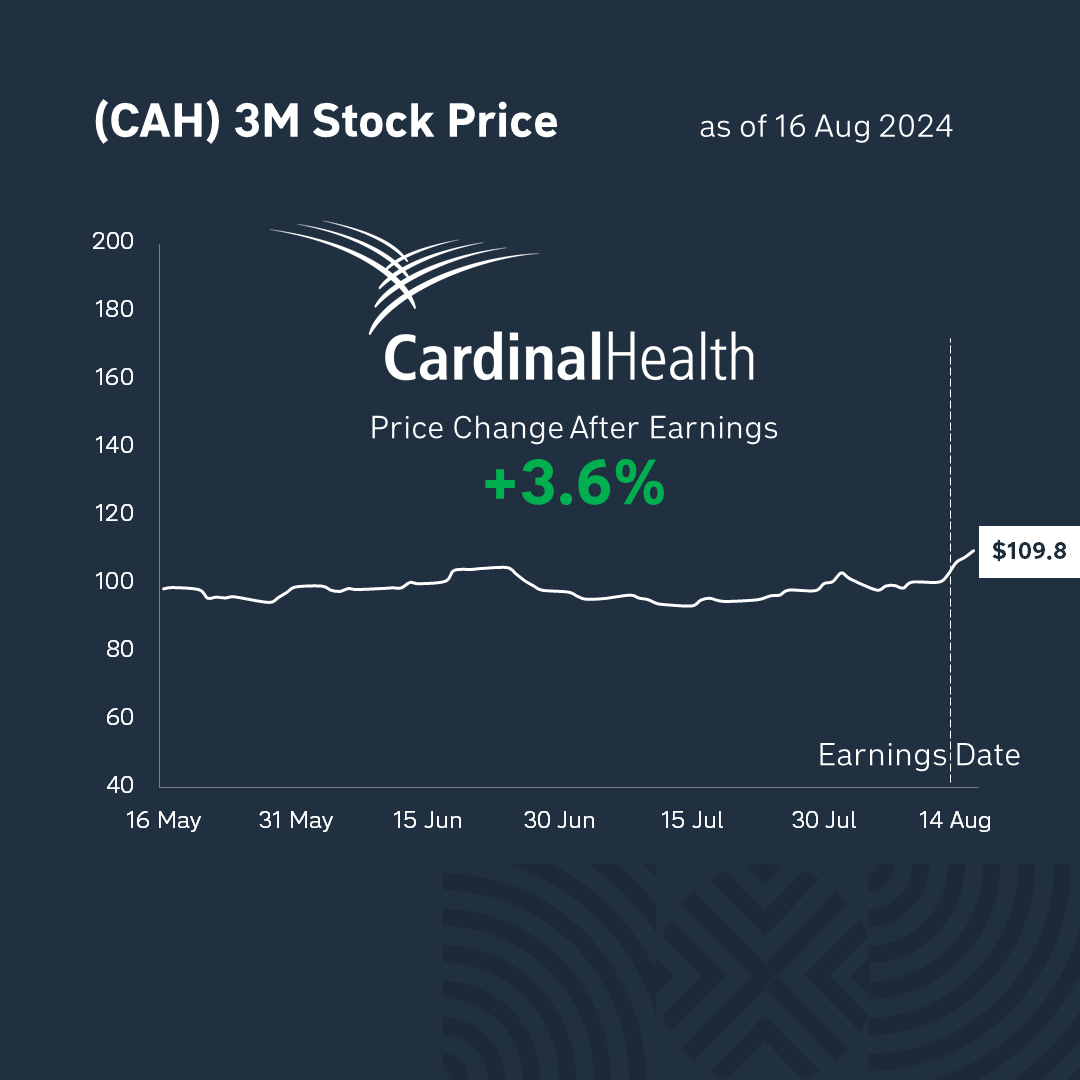 earnings3_16_aug_24