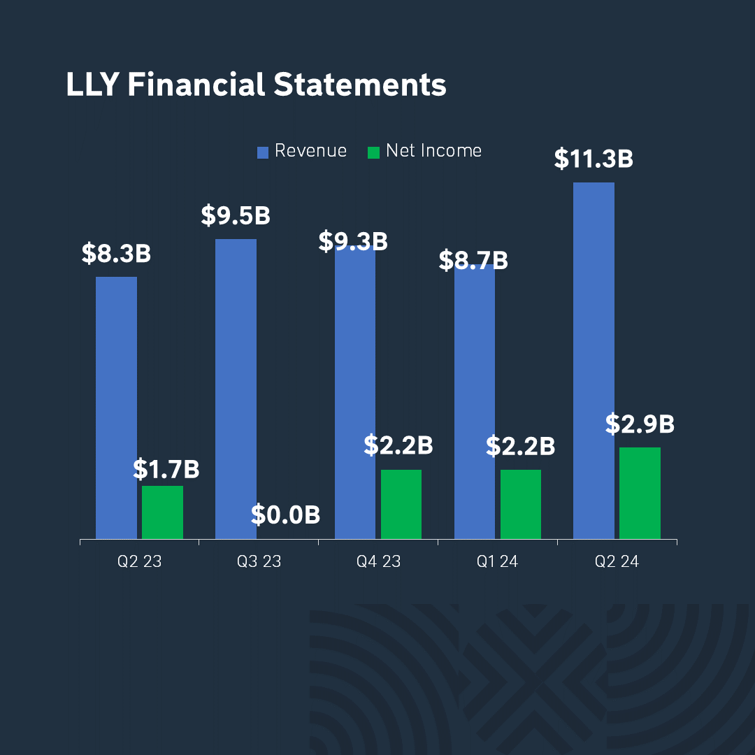 earnings4_09_aug_24