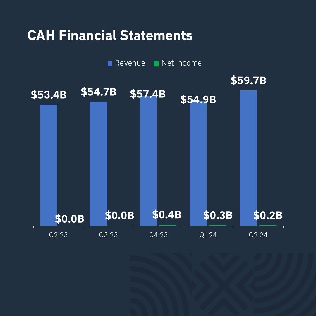 earnings4_16_aug_24