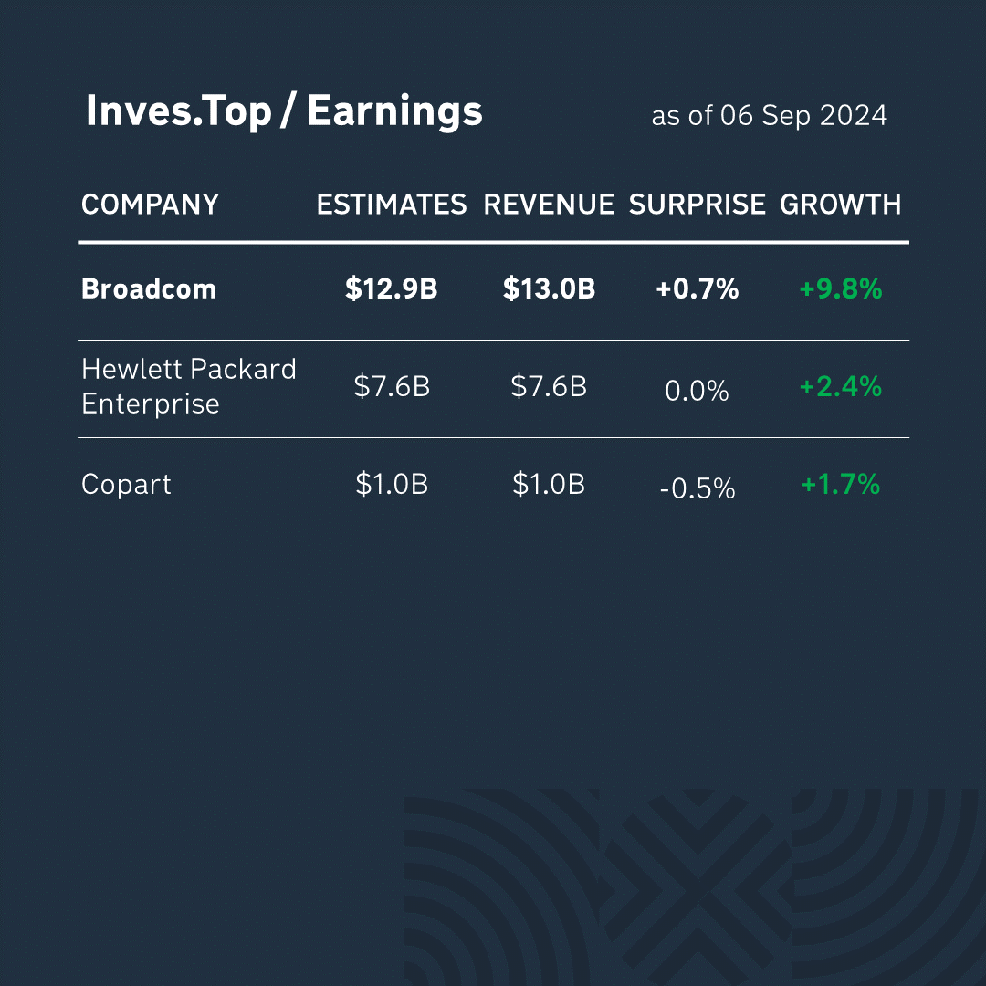 earnings1_06_sep_24