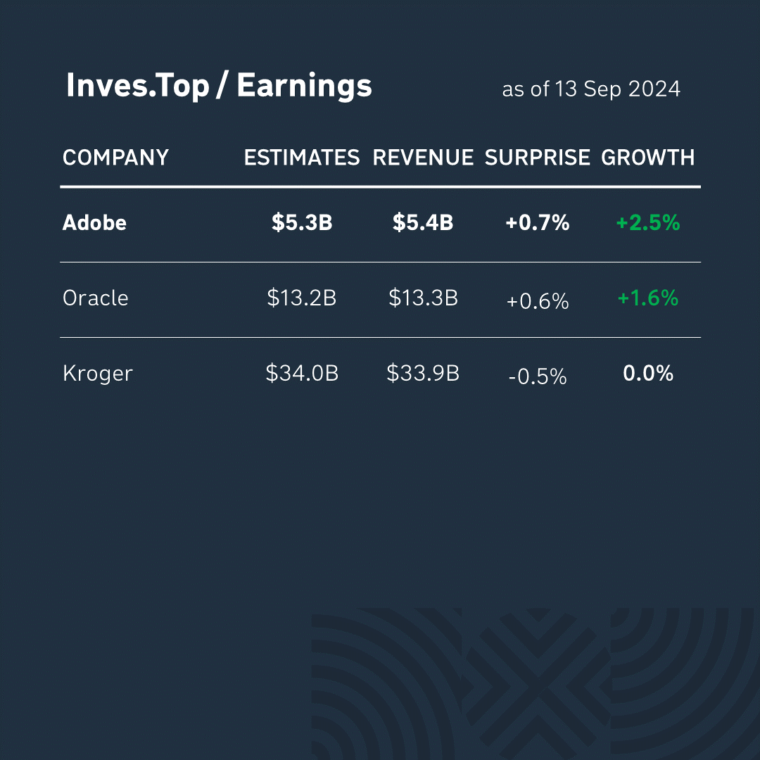 earnings1_13_sep_24