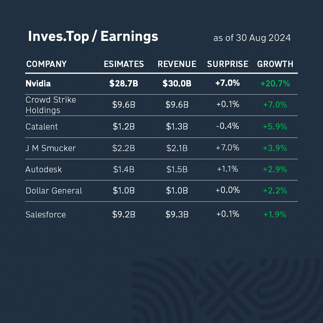 earnings1_30_aug_24