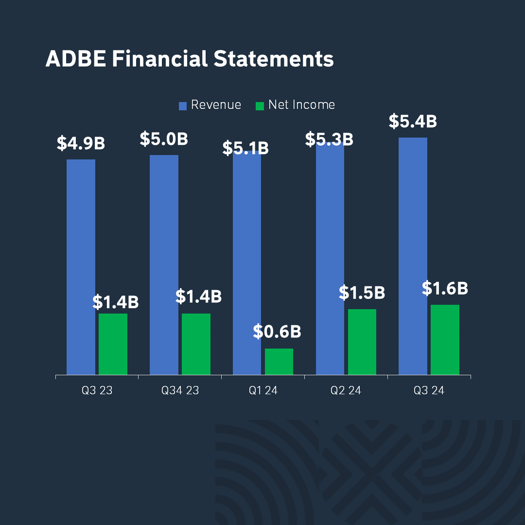 earnings4_13_sep_24